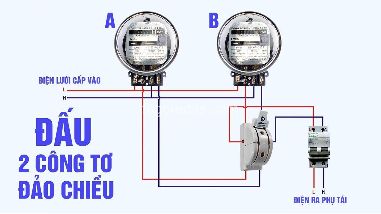 Hướng dẫn lắp đặt cầu dao điện an toàn và hiệu quả - Fagcredits.com